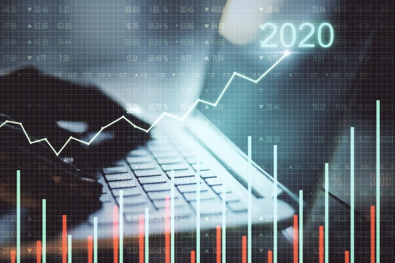 Beste ETF 2020